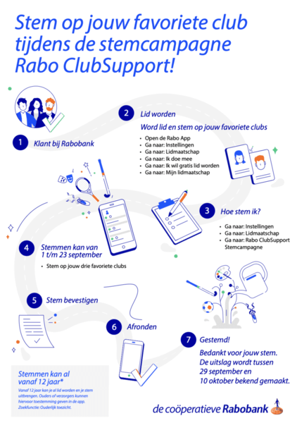 clubsupport-stemmen