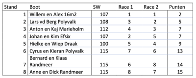 scherm-afbeelding-2026-04-15-om-13-10-50